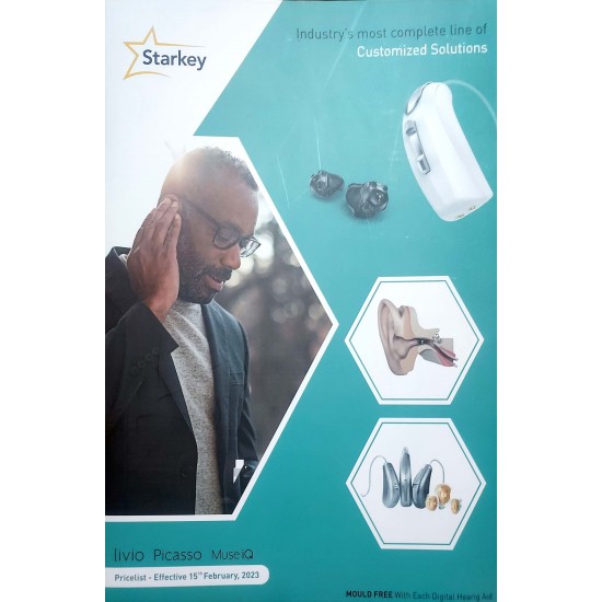 Behind The Ear Starkey Muse IQ 1000 RIC Hearing Aid Behind The Ear Starkey Muse IQ 1000 RIC Hearing Aid